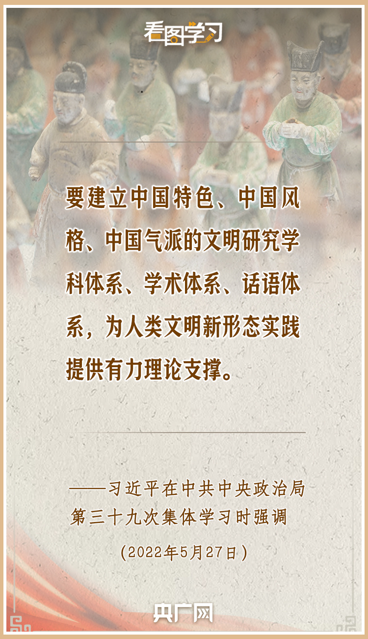 看圖學(xué)習(xí)｜把中國文明歷史研究引向深入