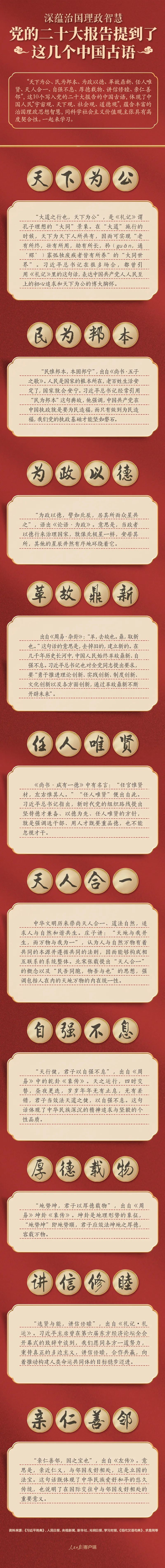 黨的二十大報告，提到了這幾個中國古語