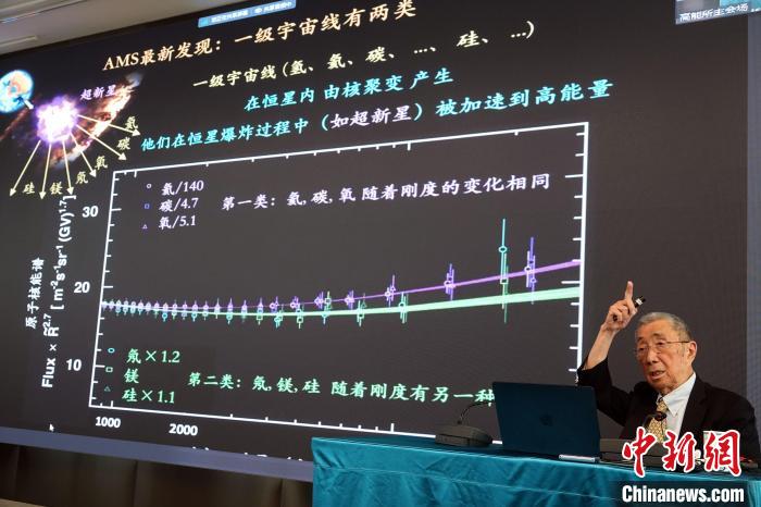 高能論壇上，丁肇中先生介紹AMS最新發(fā)現(xiàn)?！?lt;a target='_blank' href='/'><p  align=
